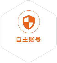 和平到比利时国际快递